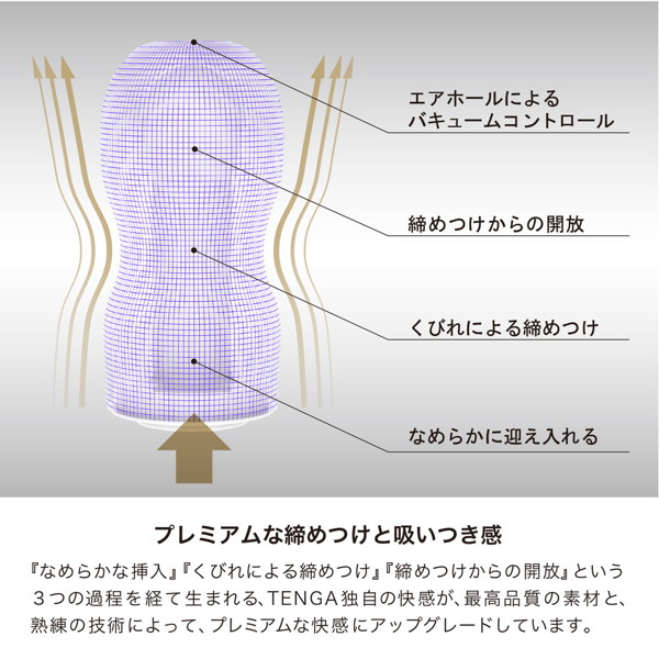 PREMIUM TENGA ORIGINAL VACUUM CUP 公式サンプル画像 2