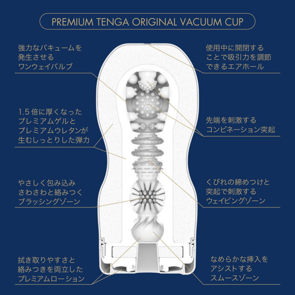 PREMIUM TENGA ORIGINAL VACUUM CUP 公式サンプル画像 3